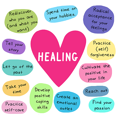 healing.png